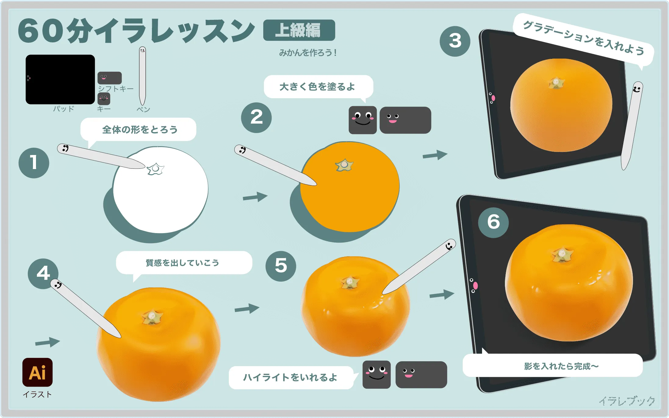 みかんの描き方