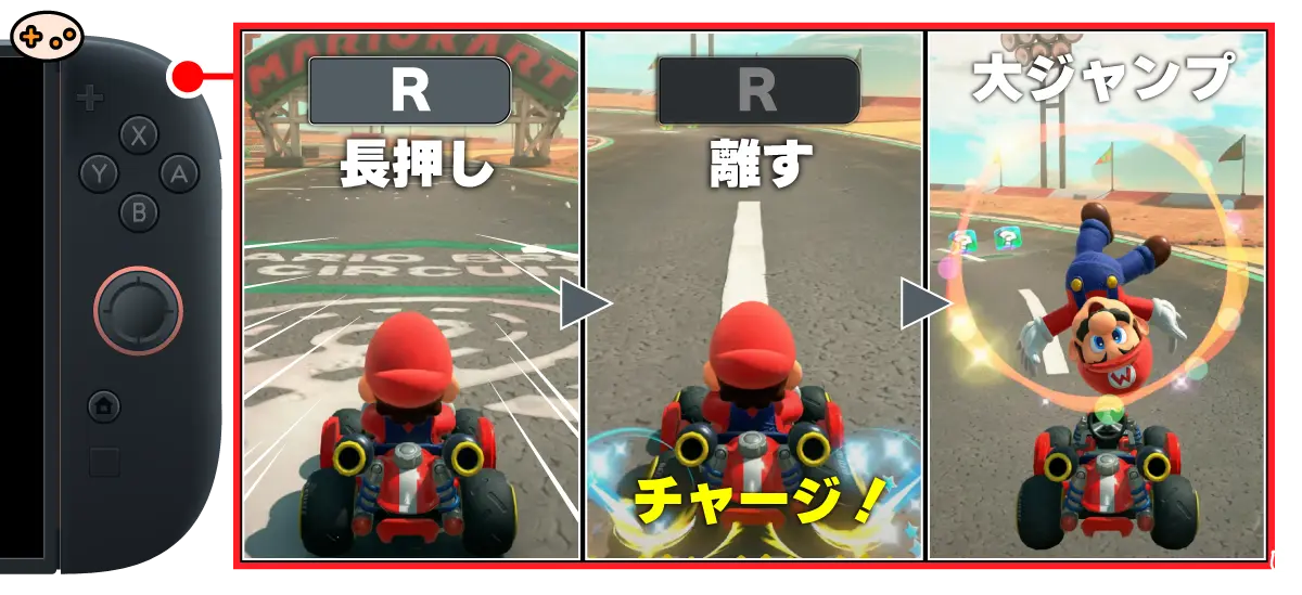 Rボタン長押しでチャージする操作例を示す画面