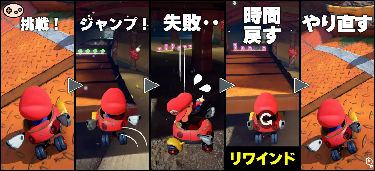 リワインド機能でジャンプ失敗を巻き戻すデモ画面