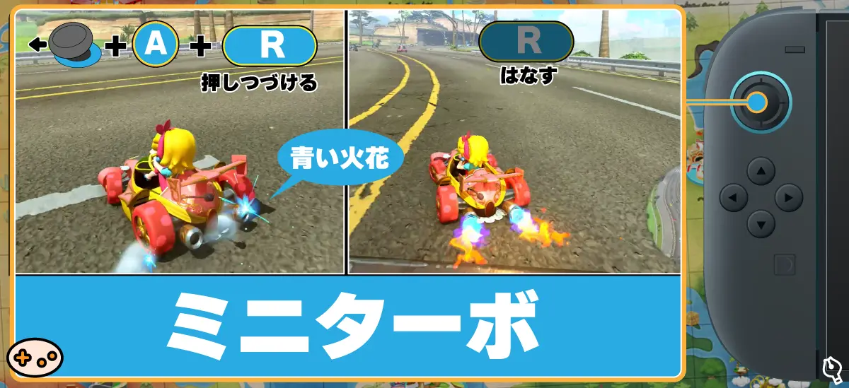 青い火花が出ているドリフト状態