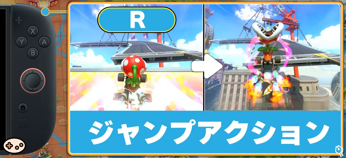 ジャンプ台に乗る瞬間にRボタンを押す操作説明