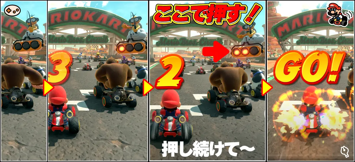 マリオブラザーズサーキットのまとめ