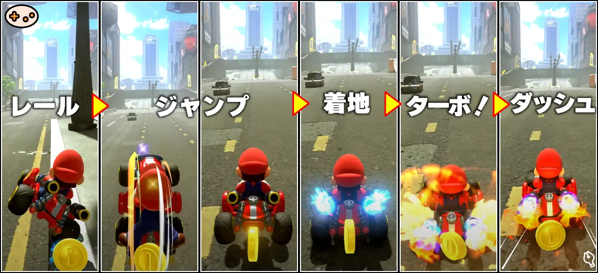 マリオブラザーズサーキットからトロフィーシティまでのまとめ