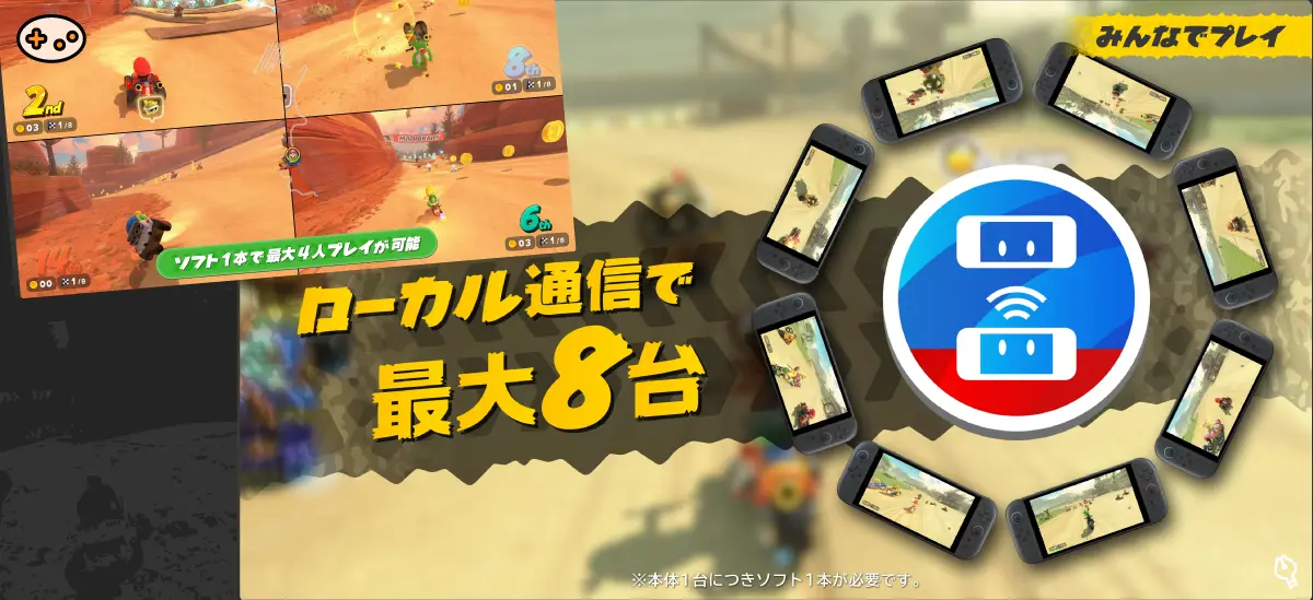 マリオカートワールドのマルチプレイPスイッチミッション