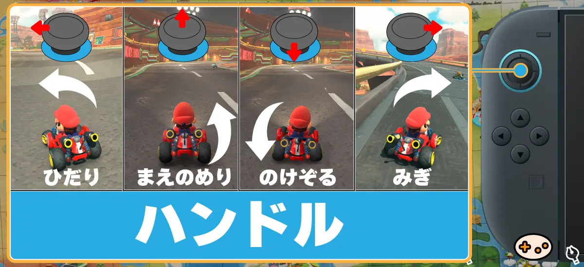 マリオカートワールド Lスティック ハンドル・滑空操作とゲーム画面