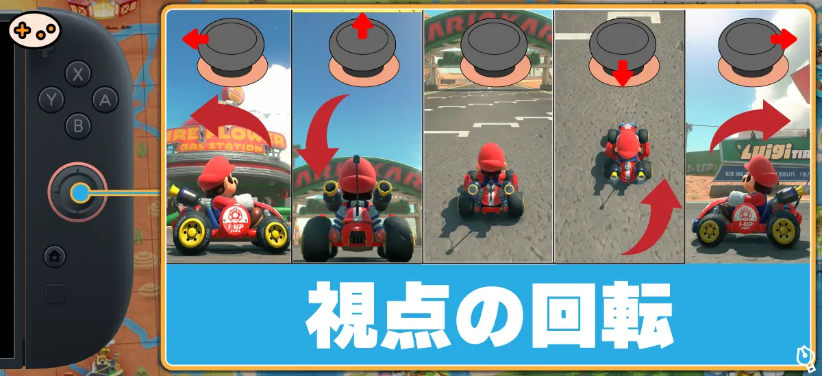 マリオカートワールド Rスティック 視点回転操作とゲーム画面