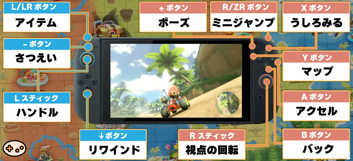 マリオカートワールド スイッチ2 全ボタン操作ガイド一覧