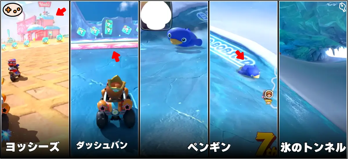 ツッコンドル、ドンケツ、イバラムシなどが登場する氷のステージ