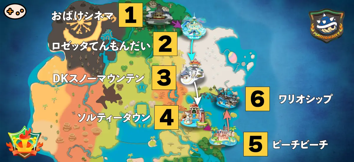 トゲゾーラリー