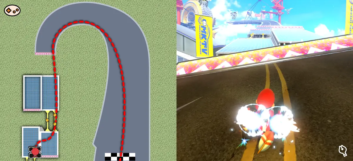 トロフィーシティのチェックポイント1