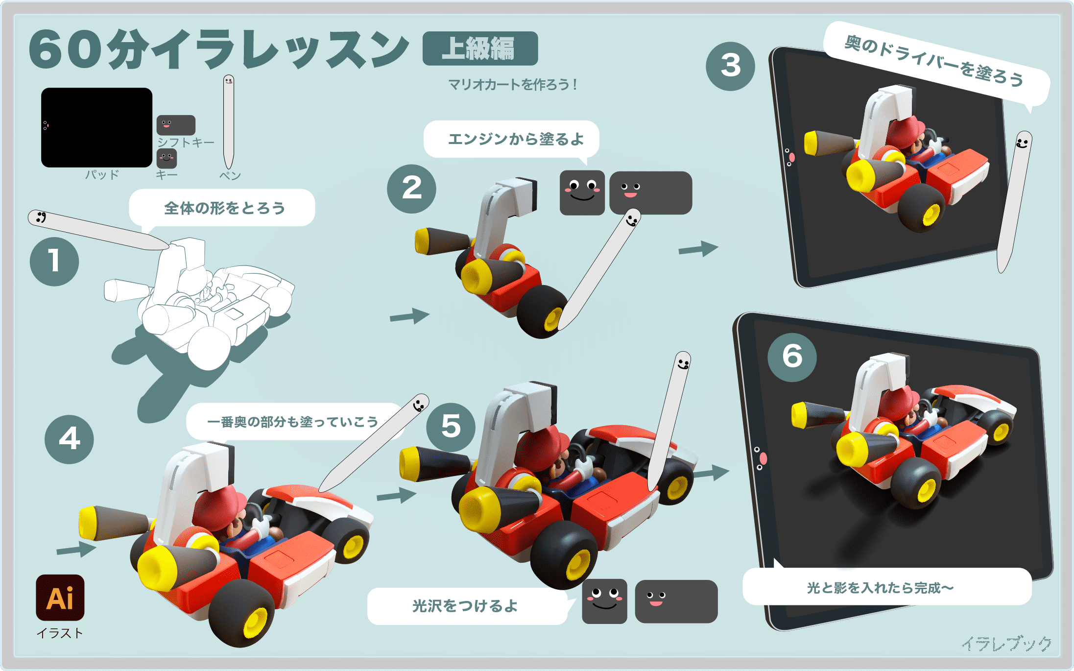 マリオカート ライブ ホームサーキット 攻略 裏技 スイッチ 家でもできる矢印看板の作り方 コース一覧 Mariokart