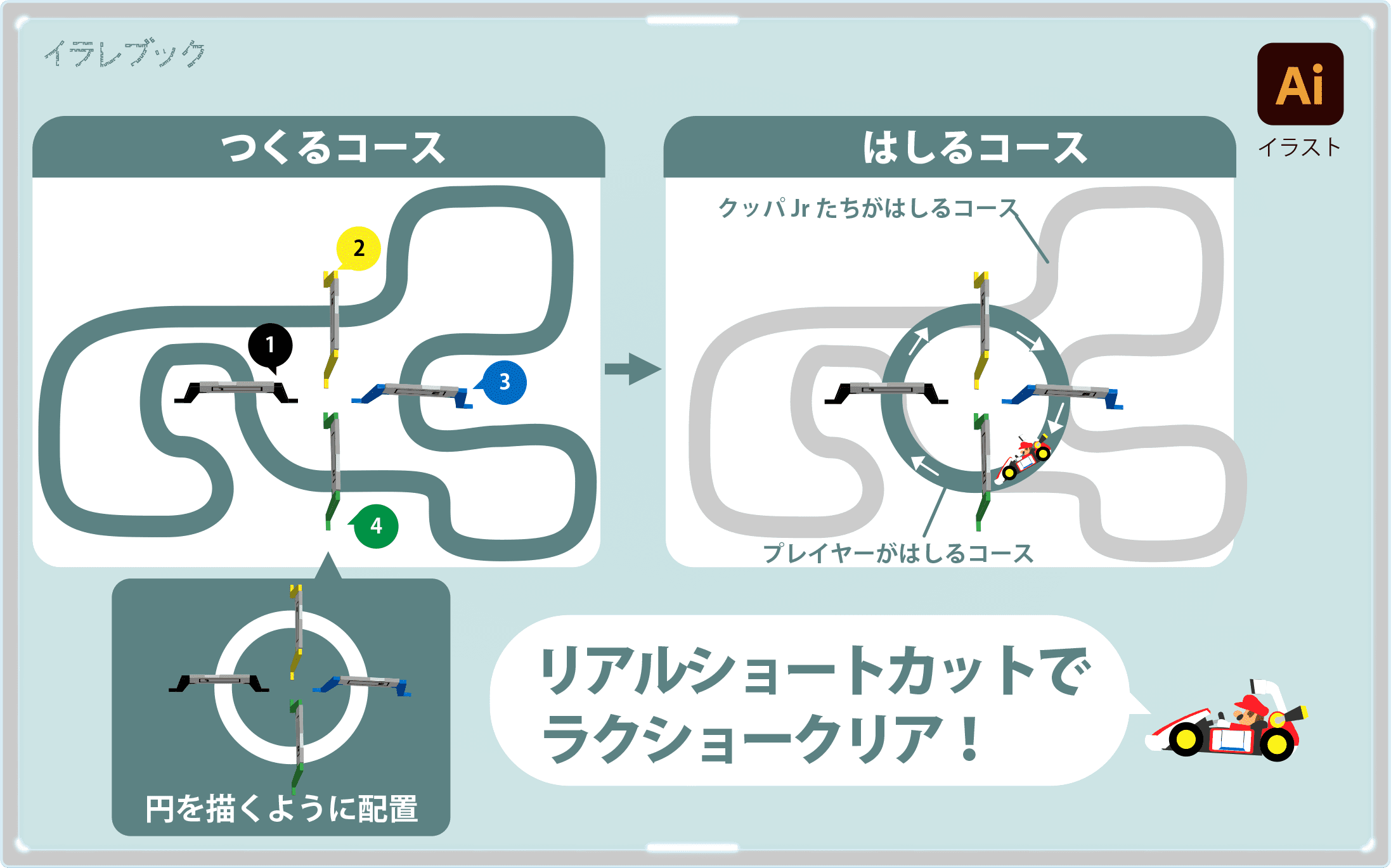 マリオカート ライブ ホームサーキット 攻略 裏技 スイッチ 家でもできる矢印看板の作り方 コース一覧 Mariokart