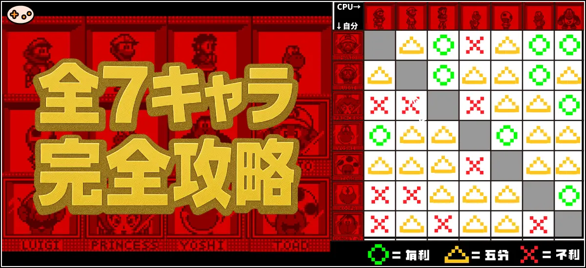 マリオズテニス 全7キャラ完全攻略｜使い方と対策【Virtual Boy版】