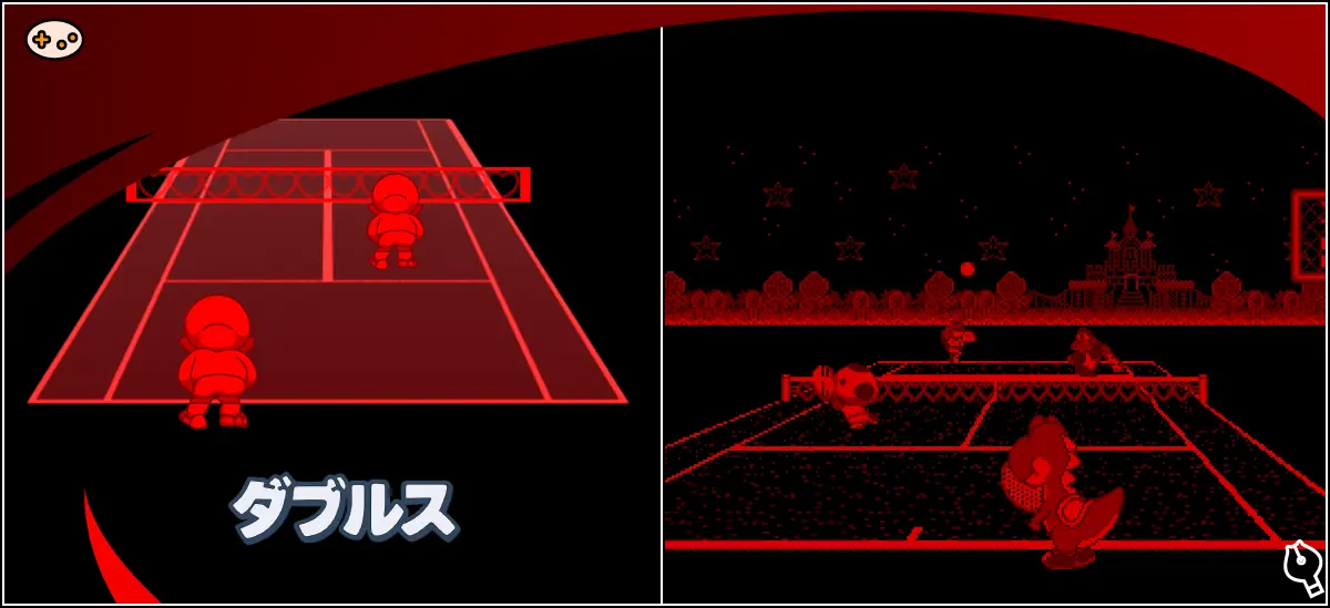 ダブルス試合中の画面。2対2でキャラクターが対戦中。コート全幅が使用可能で、4人のキャラクターがコート内に配置されている。サイドラインまでがイン扱いとなる様子