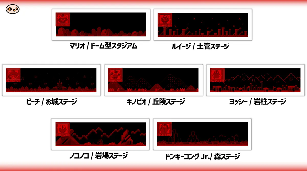 各キャラクターのホームコート