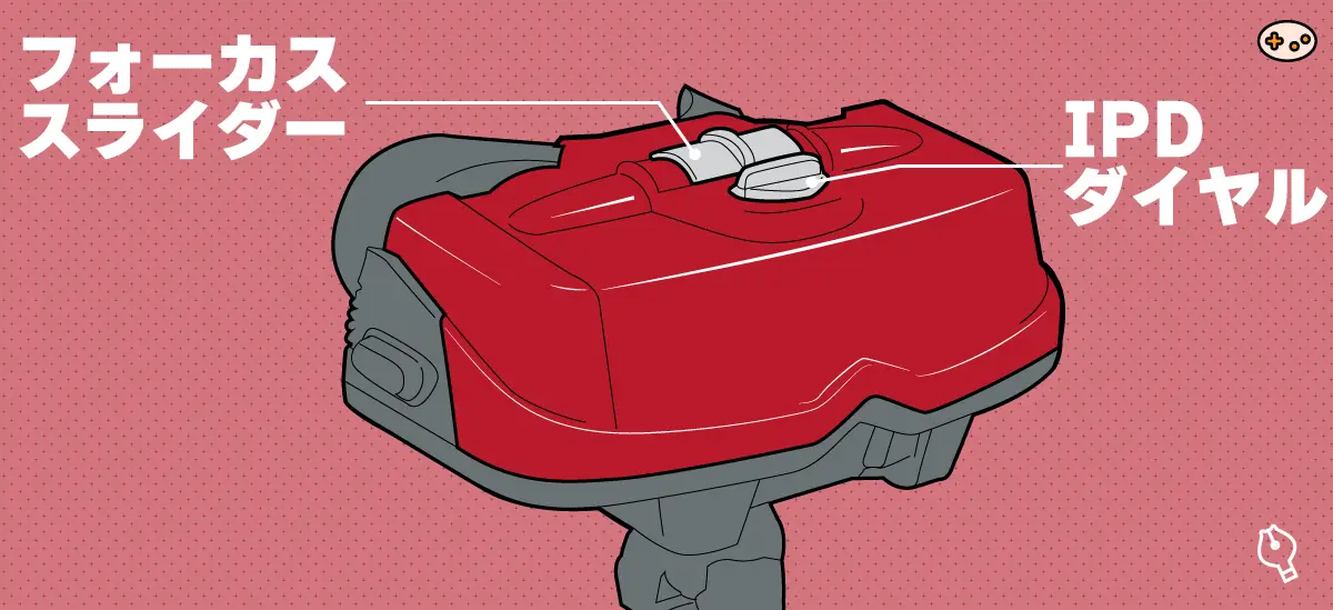 Virtual Boy IPDダイヤル