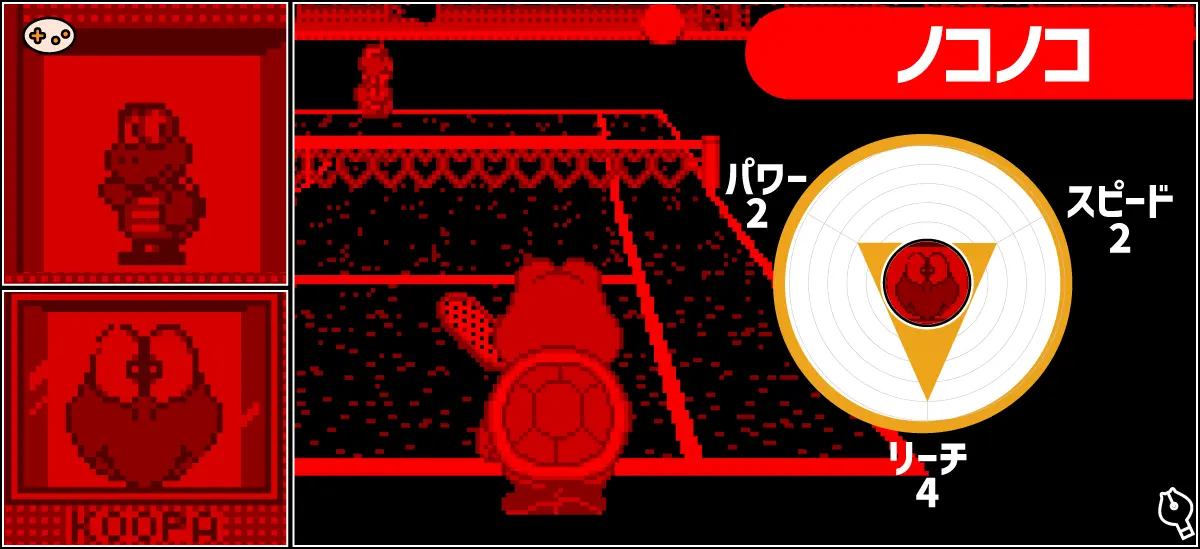 ノコノコの守備範囲