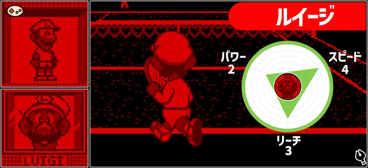 ルイージのサーブ&ボレー戦術