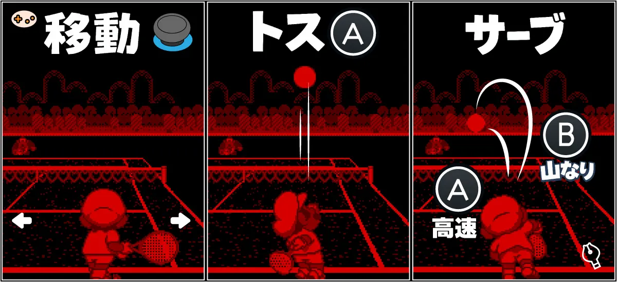 マリオズテニス サーブ位置選択画面