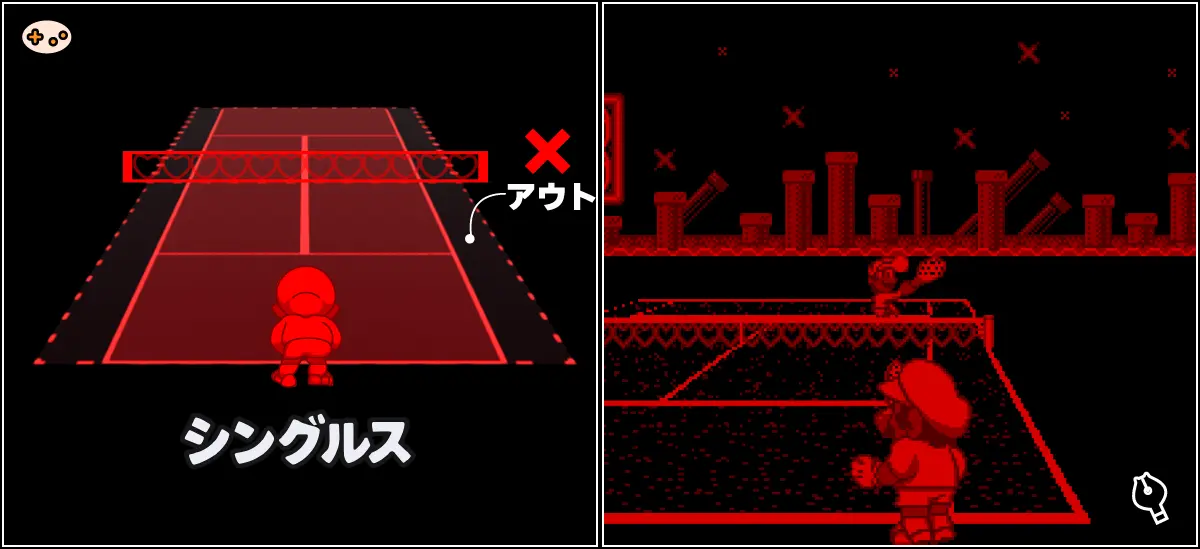 マリオズテニス シングルスコート範囲