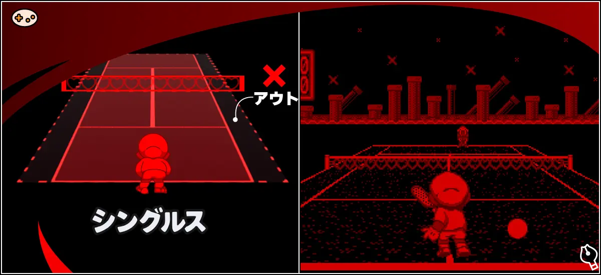 シングルス試合中の画面。テニスコートを俯瞰視点で表示し、プレイヤーキャラとCPUキャラが1対1で対戦中。コート両サイドの細長いダブルスエリアが視覚的に区別され、ボールが飛んでいる