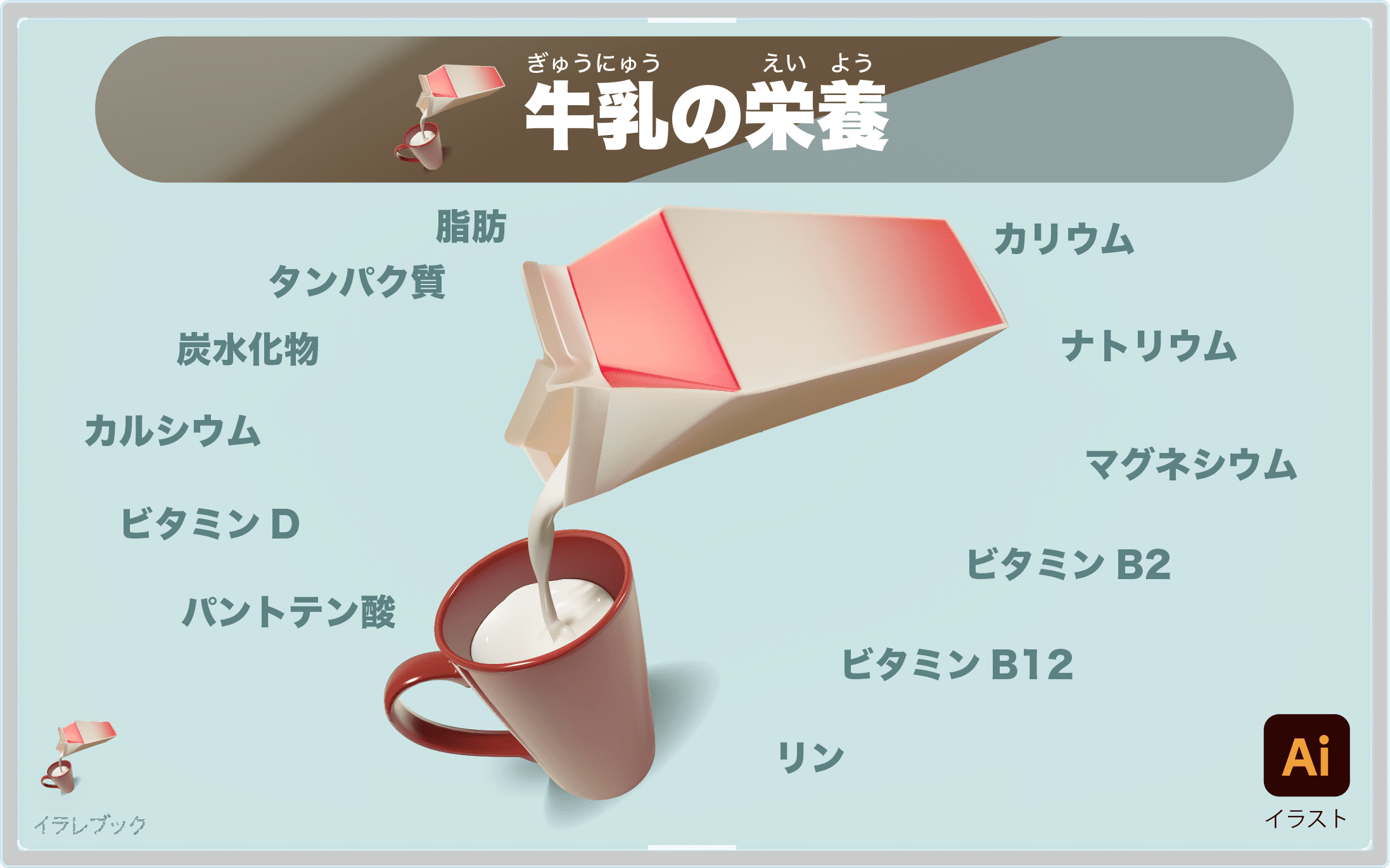 牛乳はなぜ白い 便秘にも良い牛乳寒天や牛乳プリンなどスイーツも紹介 Milk