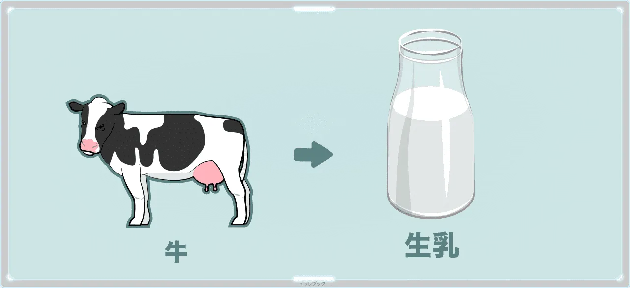 生乳