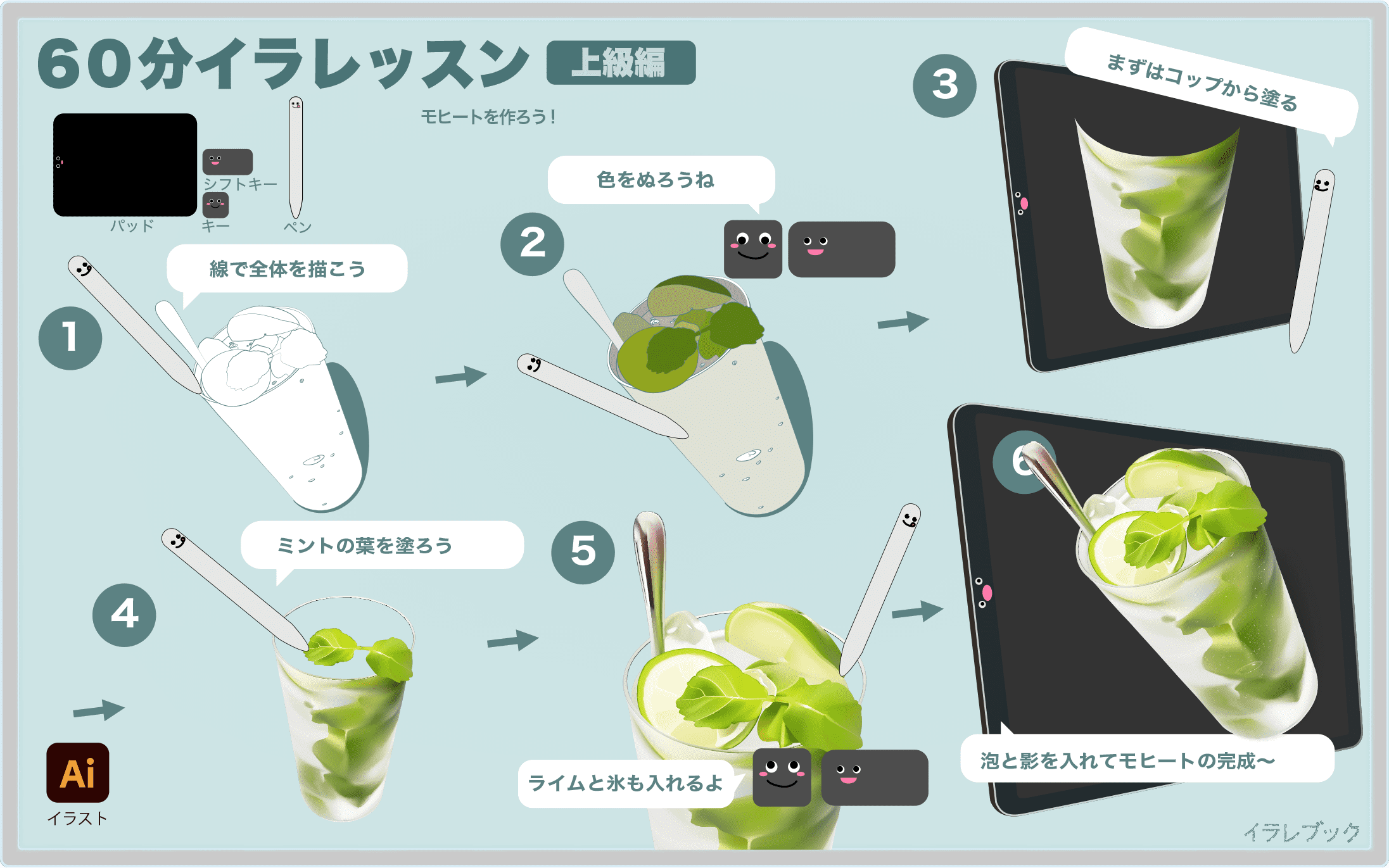 モヒート 作り方 ミント バカルディ 種類 缶 度数 カクテル ノンアルコール Mojito