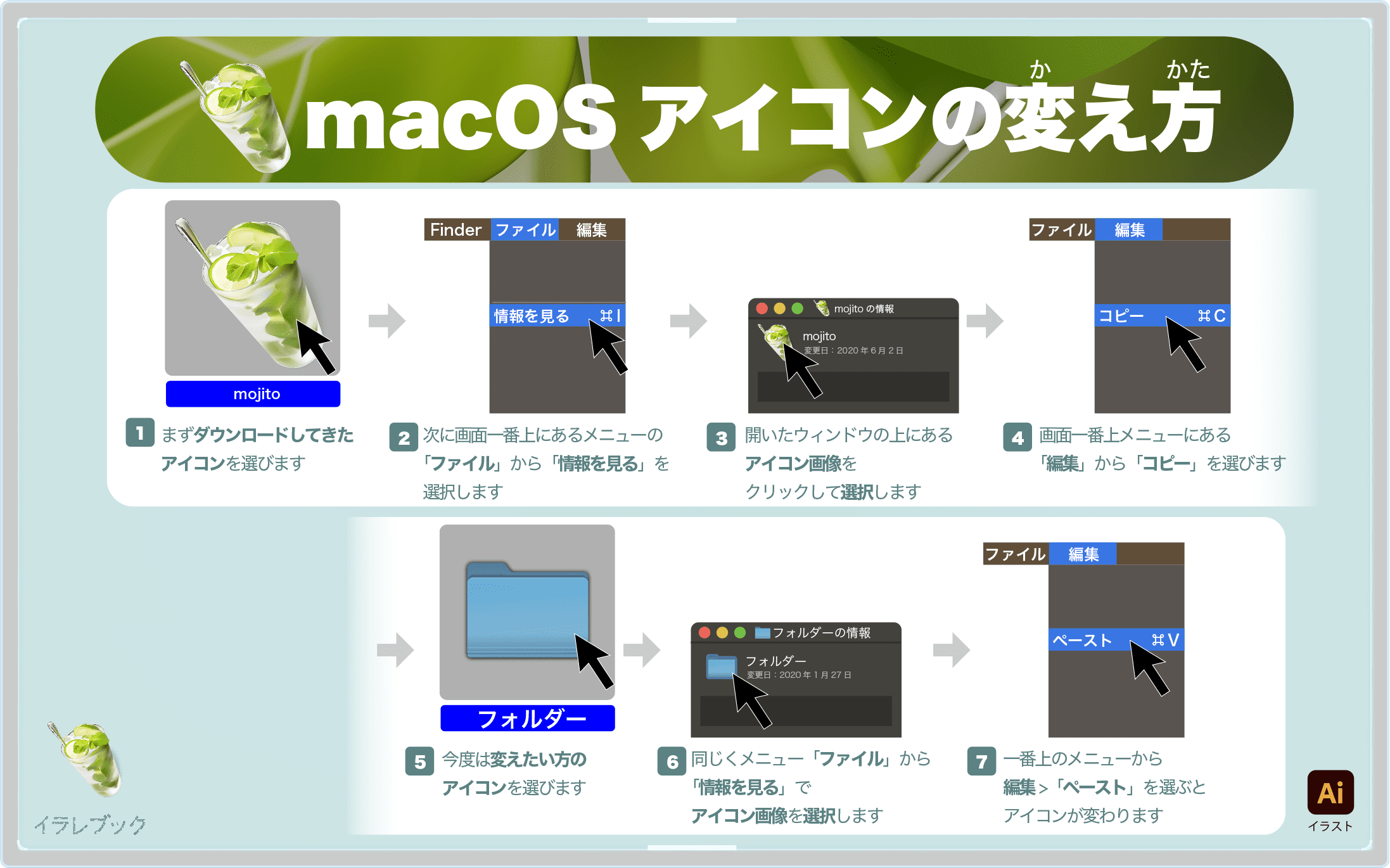 モヒート 作り方 ミント バカルディ 種類 缶 度数 カクテル ノンアルコール Mojito