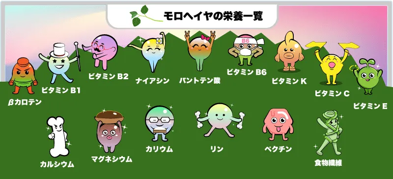 モロヘイヤの栄養一覧