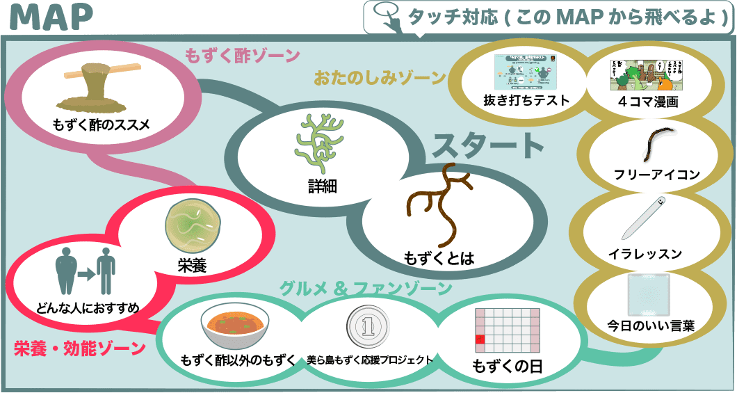 もずく 体も海も綺麗にする海藻 もずくでウミガメを救う Mozukuvinegar