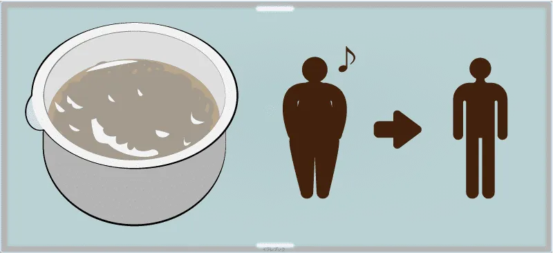 もずく酢とダイエット
