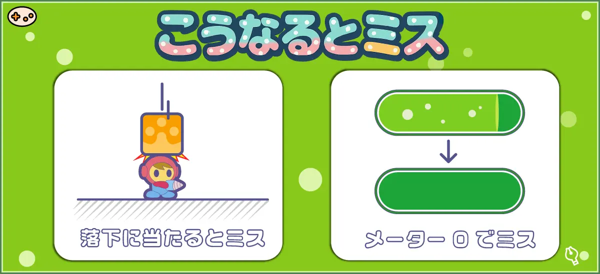 ミスタードリラー2 最初の1時間で習得すべき基礎の図解〜こうなるとミス〜
