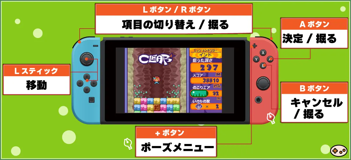 ミスタードリラー2の操作一覧の図解
