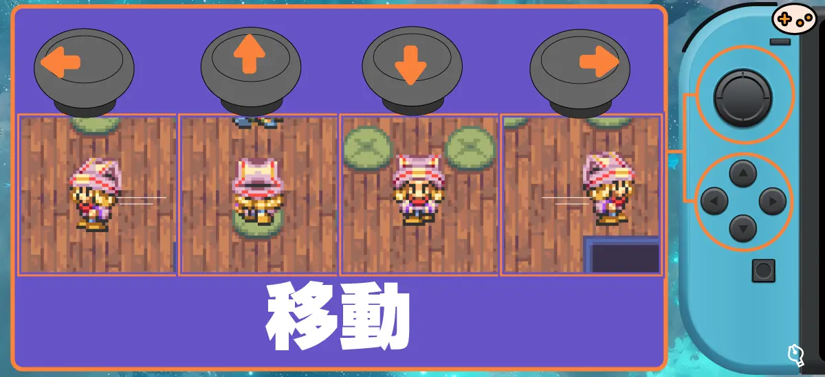 フィールド移動の操作