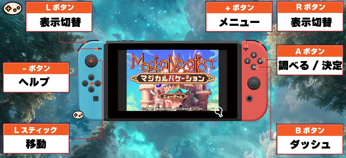 操作メニュー一覧