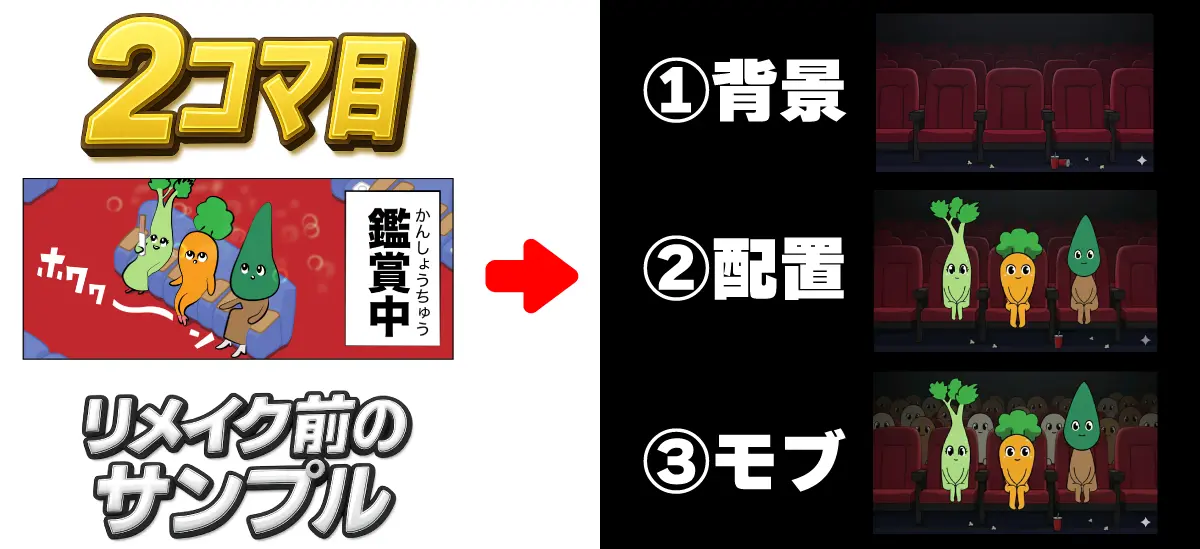 2コマ目のリメイク前の漫画コマとNanobananaで実際に生成するイメージ