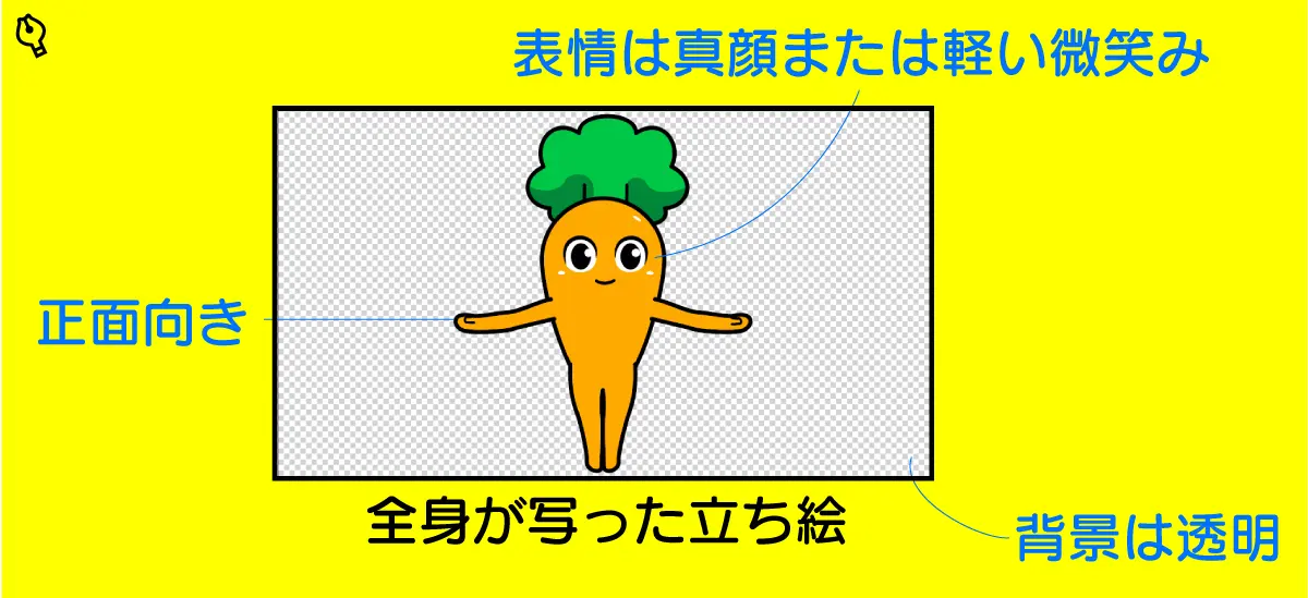 Nanobananaで作る4コマ漫画!昔作った4コマ漫画をリメイクしてみる!