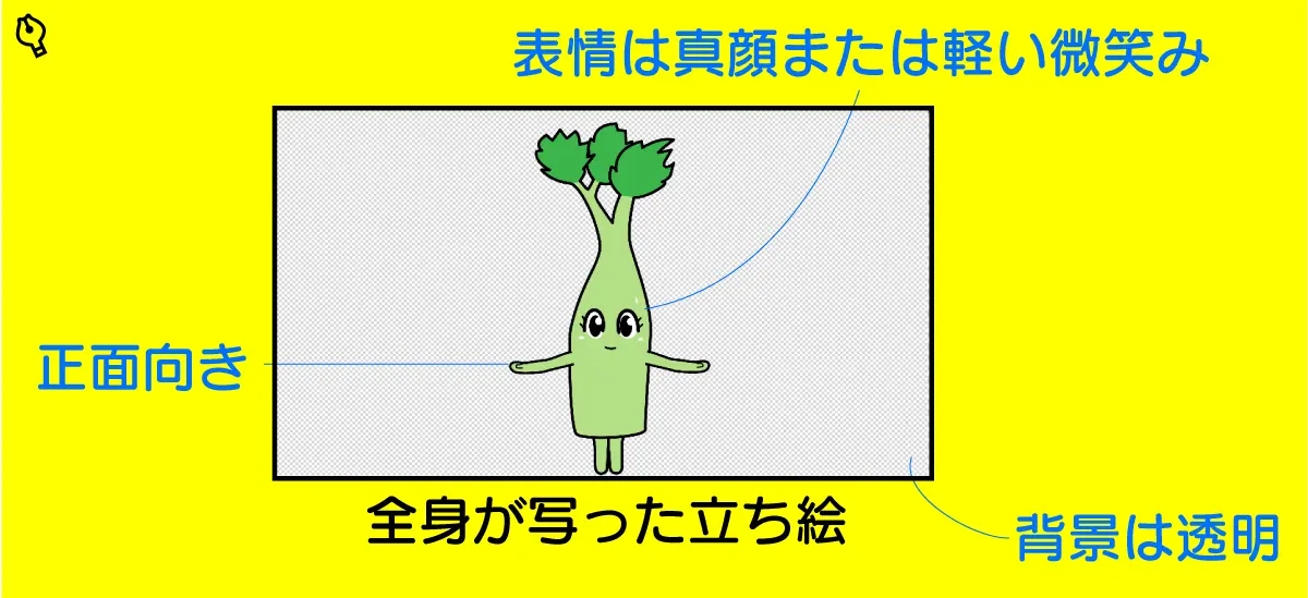 Nanobananaで作るためのセロリちゃんの基準画像