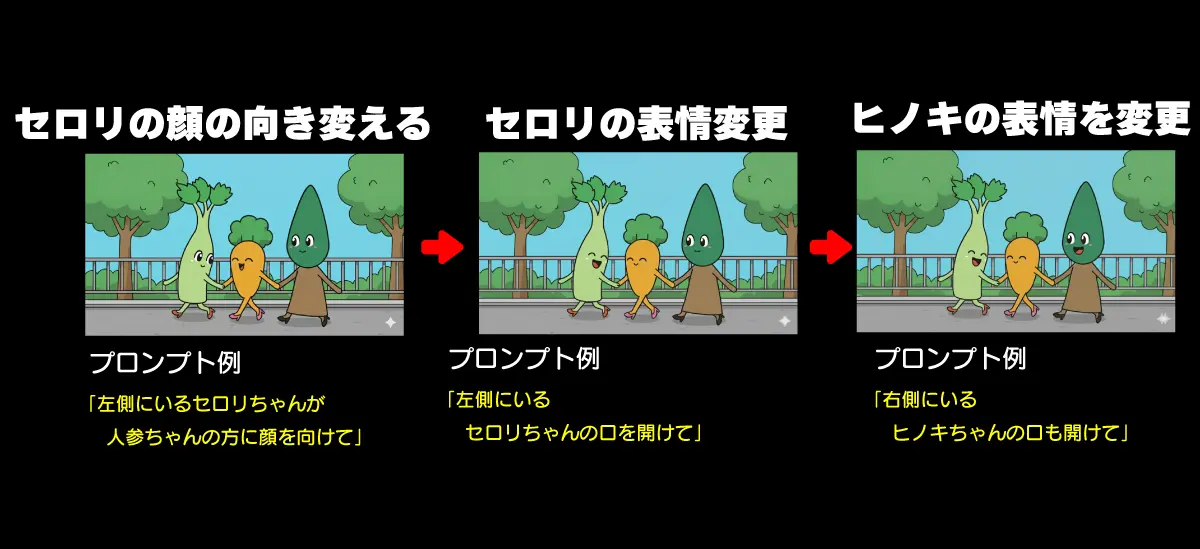 1コマ目の漫画を少しずつ修正していくイメージ3