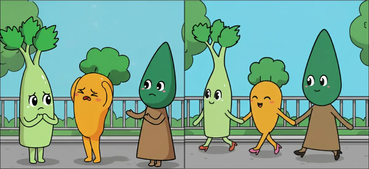 Nanobananaで3人のキャラクターの表情やポーズを変更してみる