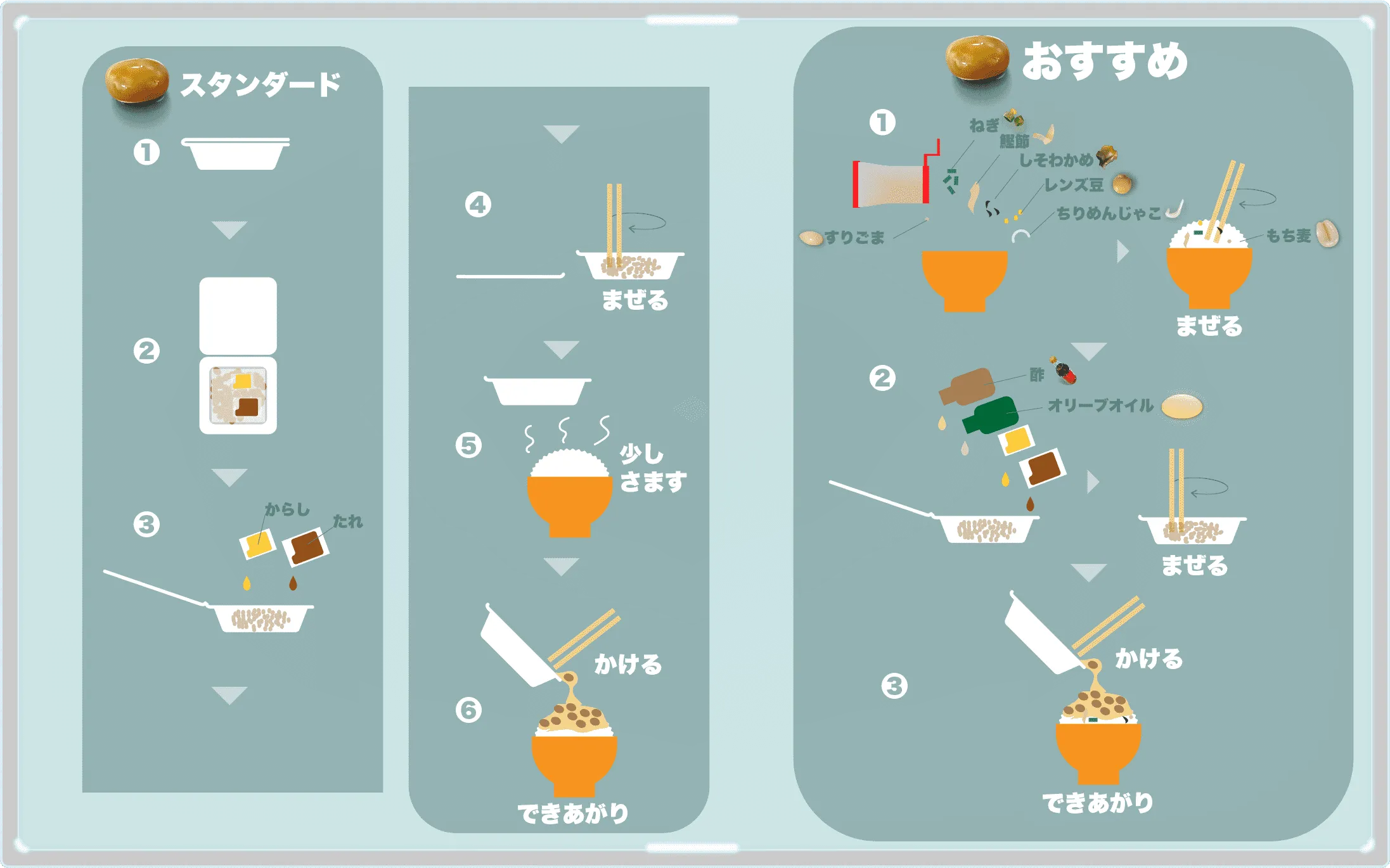 納豆のおすすめの食べ方