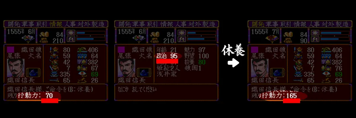 行動力の計算方法を図解 - 毎月、大名の政治力分だけ回復し、上限は200