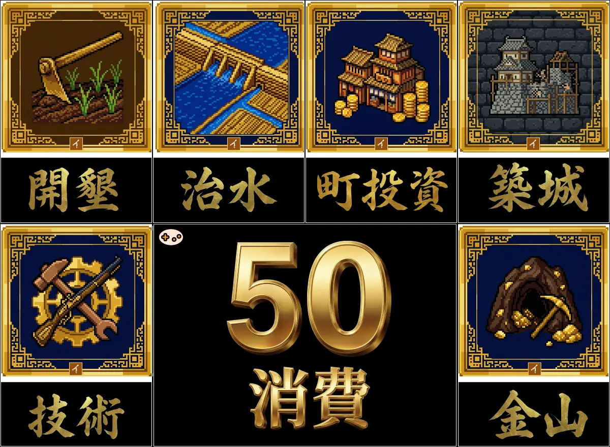 開発コマンドの消費行動力一覧表 - 開墾は50（家臣25）