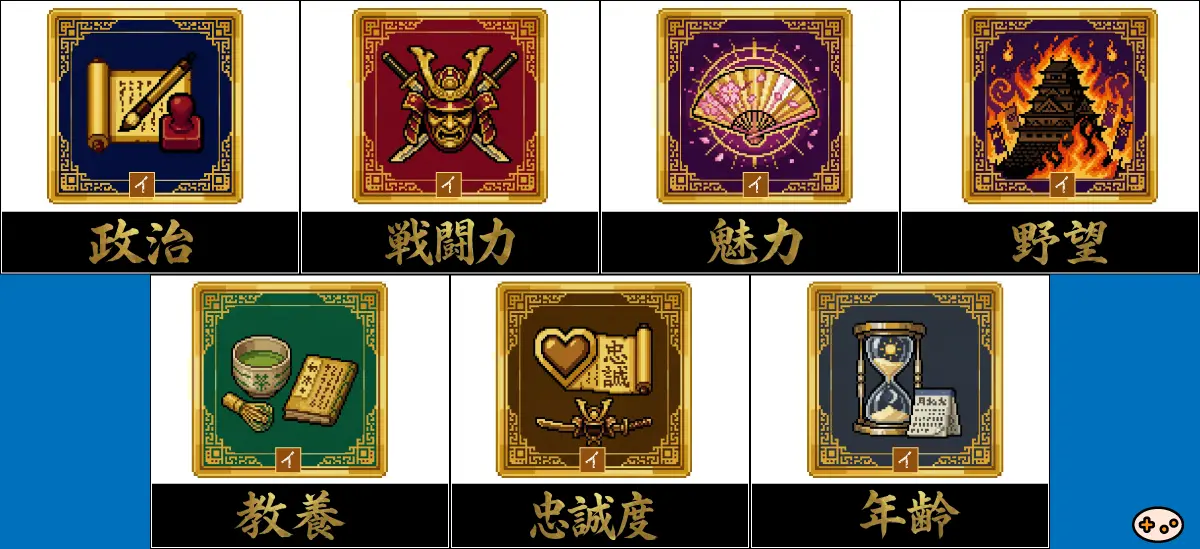 武将の6つの能力と適性を図解 - 政治は内政向き、戦闘力は合戦向き