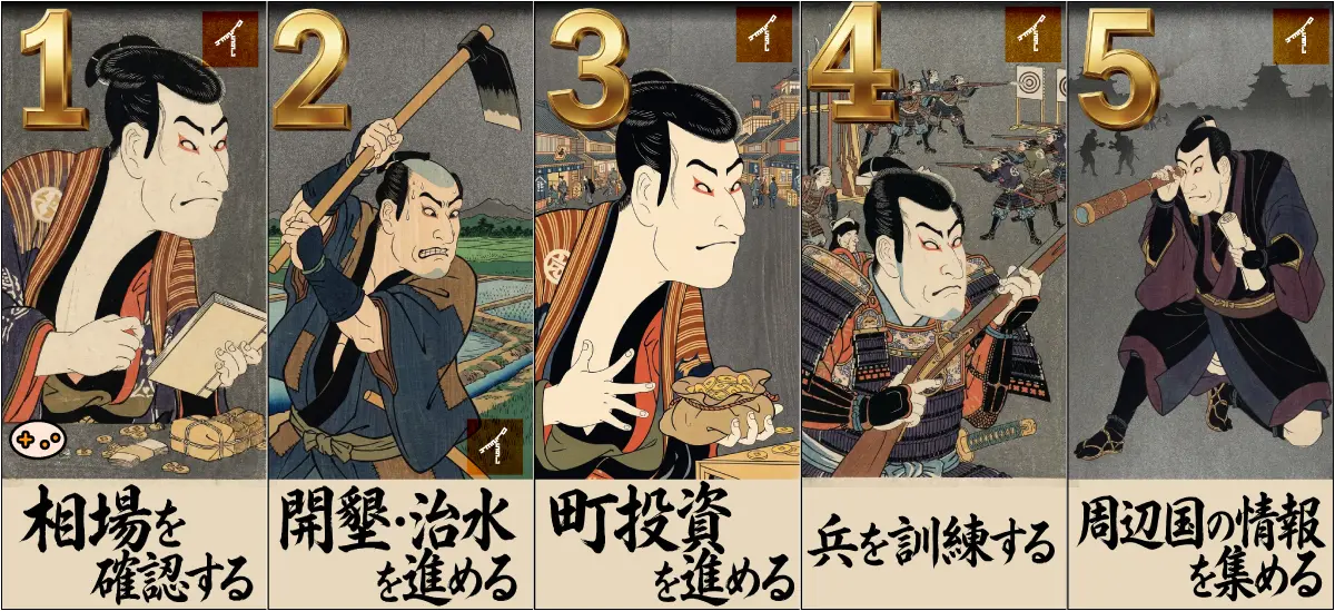 武将風雲録 最初の1年でやるべき5つのこと。相場確認、開墾・治水、町投資、兵訓練、周辺情報収集
