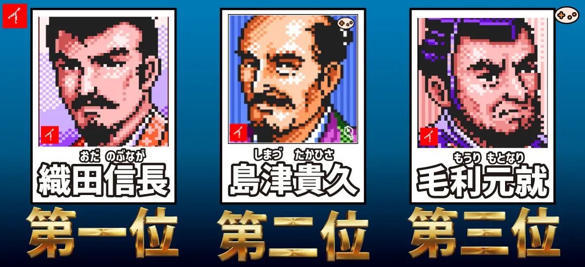 武将風雲録 初心者おすすめ大名3選の比較図。1位:織田信長、2位:島津貴久、3位:毛利元就