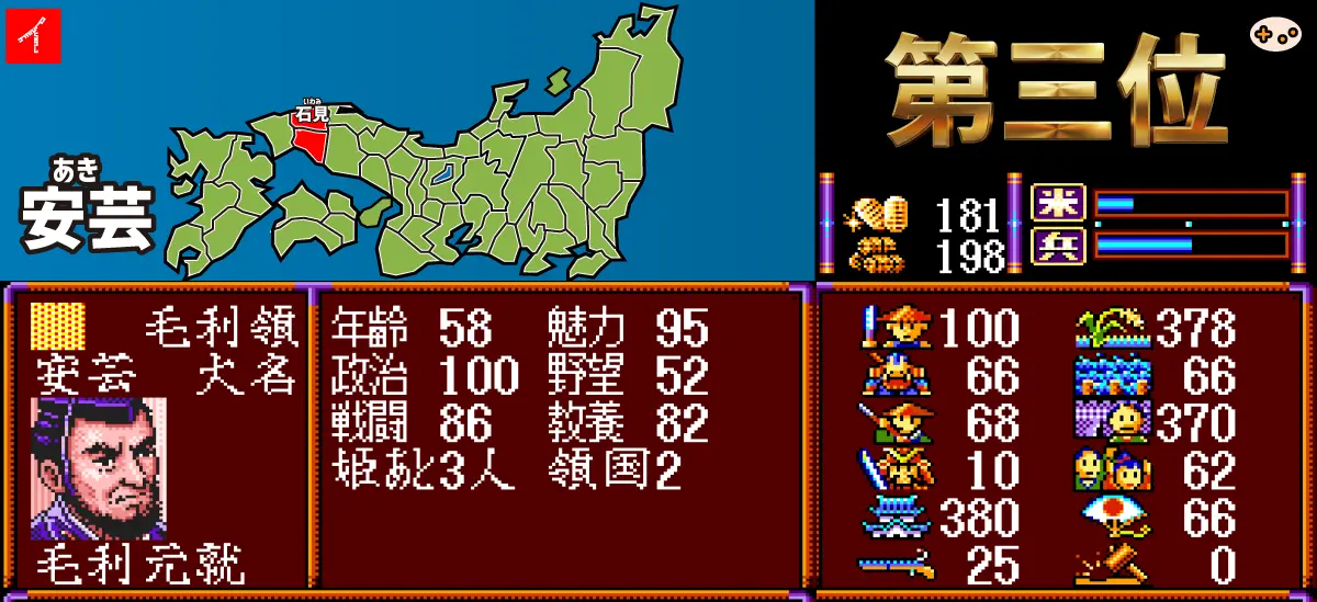武将風雲録 初心者おすすめ大名3選の比較図。3位:毛利元就