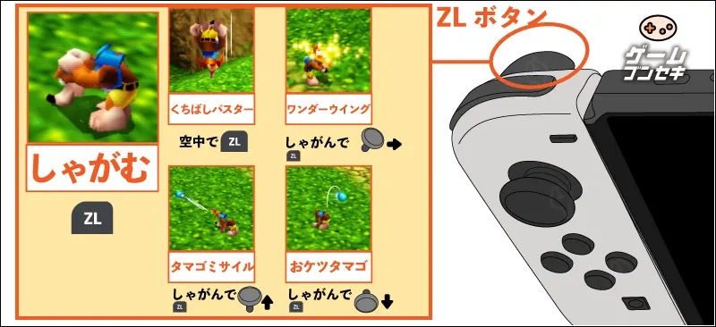 バンジョーとカズーイの大冒険2 ZLボタン