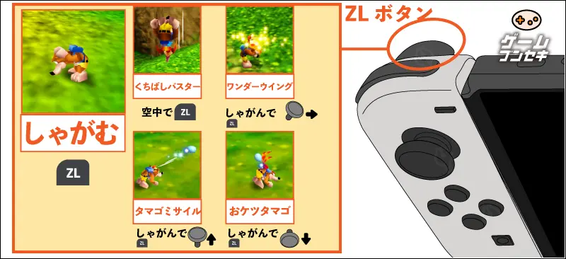 バンジョーとカズーイの大冒険 ZLボタン